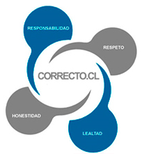 LOGO_SERVICIOS_PROFESIONALES_CORRECTO_LTDA._2026_05_11_3262.png
